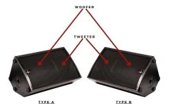 2x SWAMP BT-12 - 2-way Passive 12" PA Speaker - 300W RMS -Music Equipment Store 2 DE BT 12 2