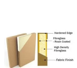 4x Fibreglass Acoustic Treatment Panel - Light Grey - 60cm X 60cm -Music Equipment Store 4 AP600x600 25 B108 2