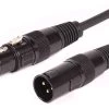 SWAMP AES/EBU Cable 110ohm - Shielded | Digital Audio Cable - 3m -Music Equipment Store AES009 3m
