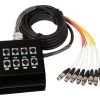 Multicore Cable W/ Stage Box - 8 Return Channels - 9m