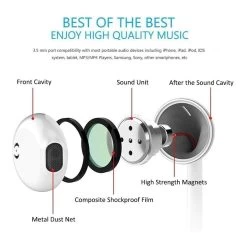White In-Ear Earbud Headphones With 3.5mm Jack 11 White In-Ear Earbud Headphones With 3.5mm Jack -Music Equipment Store APP TRRS HP 4