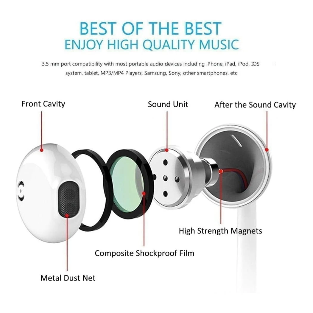 White In-Ear Earbud Headphones With 3.5mm Jack 7 White In-Ear Earbud Headphones With 3.5mm Jack - Image 5