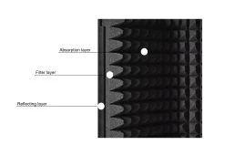 CKMOVA SRF5 Compact Sound Shield Reflection Filter - Black -Music Equipment Store CKM SRF5 5
