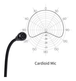 COMICA GM-C1 3.5mm Gooseneck Lavalier Microphone 10 COMICA GM-C1 3.5mm Gooseneck Lavalier Microphone -Music Equipment Store CM CVM GM C1 2