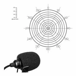 COMICA CVM-V02O Omnidirectional XLR Lapel Microphone Cable For Camcorder -Music Equipment Store CM CVM V02O 1 8m 2
