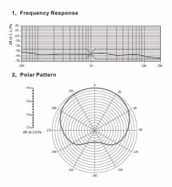 COMICA CVM-VS08 Directional Condenser Shotgun Video Microphone For Smartphones -Music Equipment Store CM CVM VS08 5