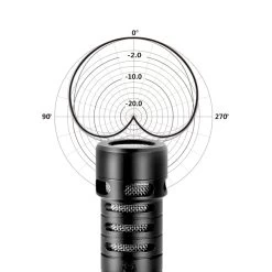 Comica CVM-VS09 TC USB-C Microphone For Smartphones -Music Equipment Store CM CVM VS09 TC 3