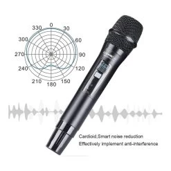 COMICA WM200/300HTX UHF Wireless Hand-Held Microphone 12 COMICA WM200/300HTX UHF Wireless Hand-Held Microphone -Music Equipment Store CVM WM300HTX 4