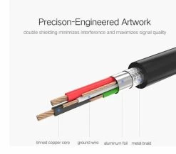 UGREEN USB Type A To USB Type B Cable - 3m -Music Equipment Store GC 10351 5