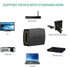 UGREEN 20107 HDMI Extended Adapter Female To Female Coupler -Music Equipment Store GC 20107 4