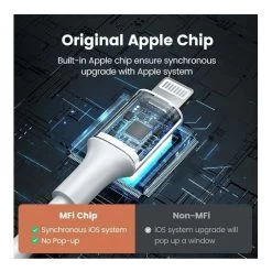 UGREEN MFi Fast Charging Lightning Cable - White - 1m 12 UGREEN MFi Fast Charging Lightning Cable - White - 1m -Music Equipment Store GC 20728 4