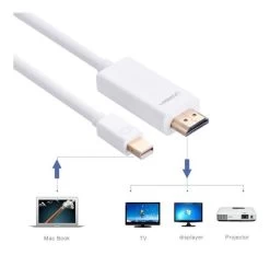 UGREEN 20849 Mini DisplayPort Male To HDMI Cable - 150cm -Music Equipment Store GC 20849 2