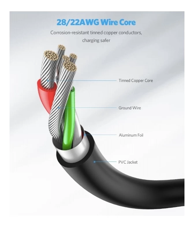 UGREEN 20884 USB 3.0 To USB-C Cable - Black - 2m 7 UGREEN 20884 USB 3.0 To USB-C Cable - Black - 2m - Image 5