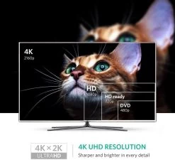 UGREEN 40360 4K Mini DisplayPort To HDMI Adapter - Black -Music Equipment Store GC 40360 2