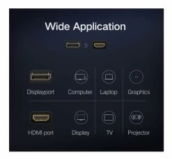 UGREEN Displayport Male To HDMI Female Adapter Cable -Music Equipment Store GC 40363 3