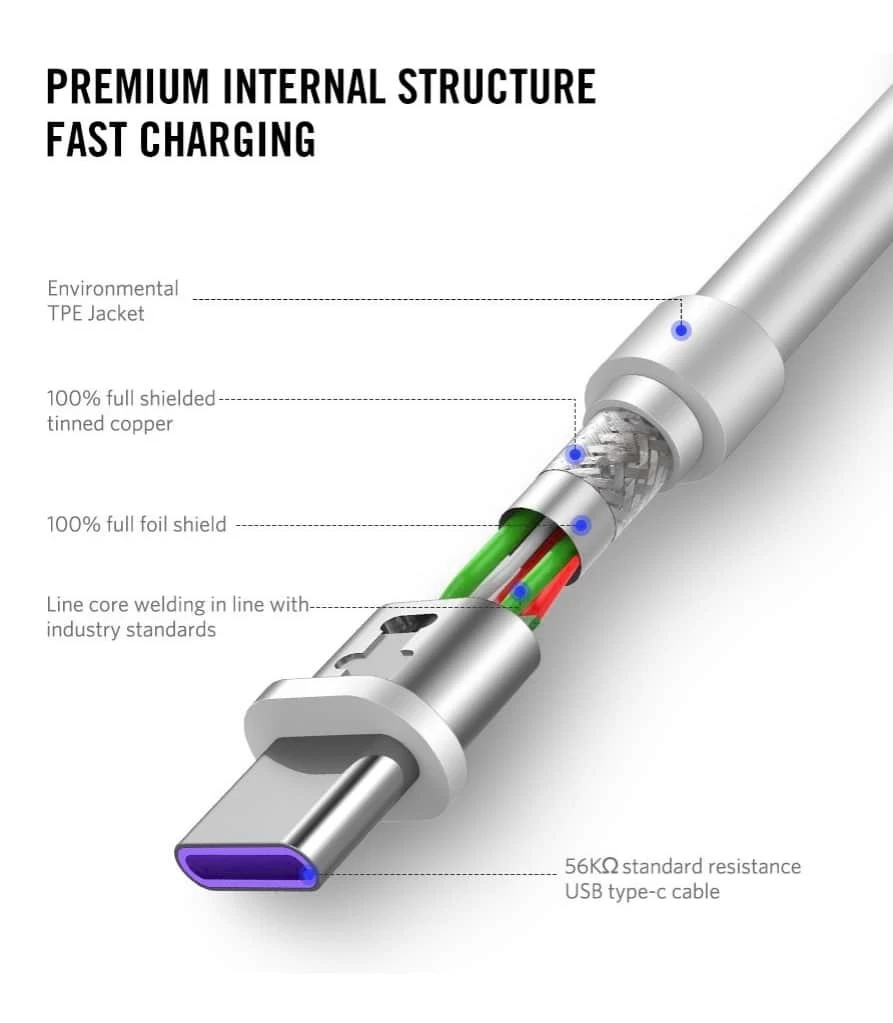 UGREEN 40888 USB-C To USB-A Fast Charging Cable 1m - White 6 UGREEN 40888 USB-C To USB-A Fast Charging Cable 1m - White - Image 4