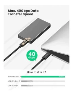 UGREEN 80324 100W Thunderbolt 3 USB-C To USB-C Cable - 50cm -Music Equipment Store GC 80324 2