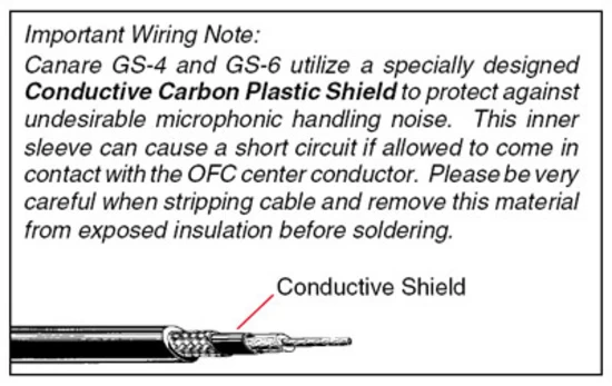 Canare GS-6 Mono Instrument / Guitar Cable - Per Metre 4 Canare GS-6 Mono Instrument / Guitar Cable - Per Metre - Image 2