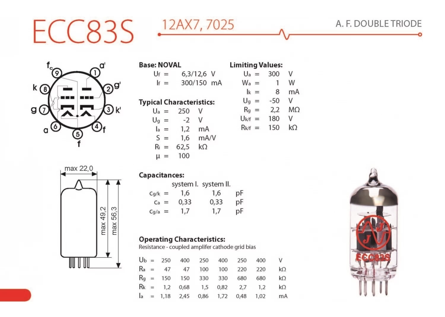 JJ Electronic ECC83/12AX7 Preamplifying Tube 5 JJ Electronic ECC83/12AX7 Preamplifying Tube - Image 3