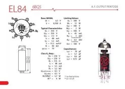 JJ Electronic EL84 Power Tubes - Matched Pair -Music Equipment Store JJE EL84 PAIR 3