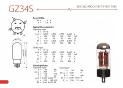 JJ Electronic GZ34/5AR4 Rectifying Tube -Music Equipment Store JJE GZ34 5AR4 2