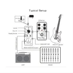 MOEN NDI-E4 Buffalo - Speaker Simulator DI For Electric Guitar 11 MOEN NDI-E4 Buffalo - Speaker Simulator DI For Electric Guitar -Music Equipment Store MO NDI E 4