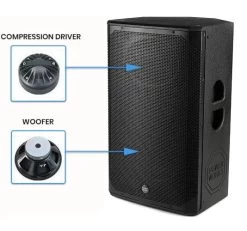 PowerWorks Powered PA System - 2x Subs + 2x FOH + 2x Monitors + 16CH Mixer -Music Equipment Store MP Full Band PA Pack B 3