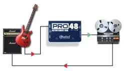 Radial ProRMP ™ Reamp ® Passive Studio Guitar Re-Amplifier 12 Radial ProRMP ™ Reamp ® Passive Studio Guitar Re-Amplifier -Music Equipment Store RA ProRMP 4