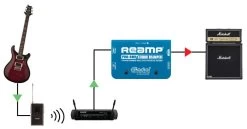 Radial ProRMP ™ Reamp ® Passive Studio Guitar Re-Amplifier 13 Radial ProRMP ™ Reamp ® Passive Studio Guitar Re-Amplifier -Music Equipment Store RA ProRMP 5