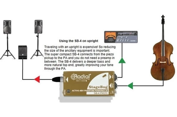 Radial SB-4 StageBug Active Piezo DI Box 6 Radial SB-4 StageBug Active Piezo DI Box - Image 4