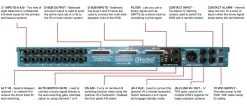 RADIAL SW8 MK2 8 Channel Auto Switcher For Redundant Backup Audio Systems -Music Equipment Store RA SW8 MK2 2