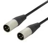 SWAMP Stage Series - Male To Male XLR - Line Level Cable - 5m -Music Equipment Store RH SC Male XLR 5m