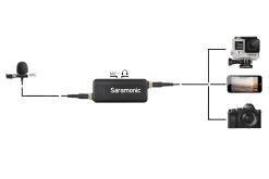 Saramonic LavMic Lavalier With Built-In Audio Mixer -Music Equipment Store SAR LavMic 3