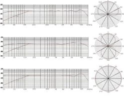ISK BM-600 Multi-function Studio Condenser Microphone -Music Equipment Store SK BM 600 3